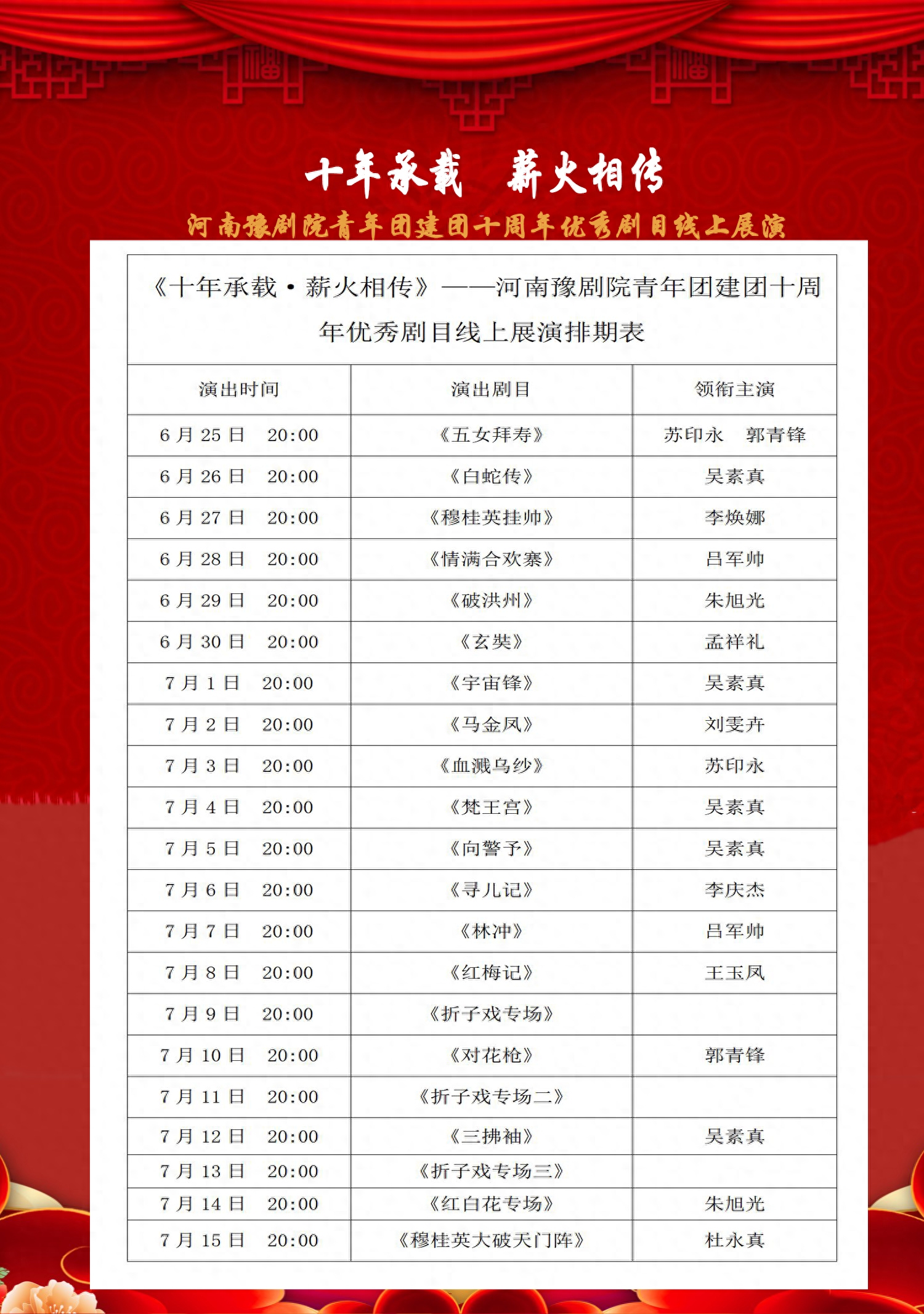 河南豫剧院青年团喜迎建团十周年，今日展播剧目《玄奘》！